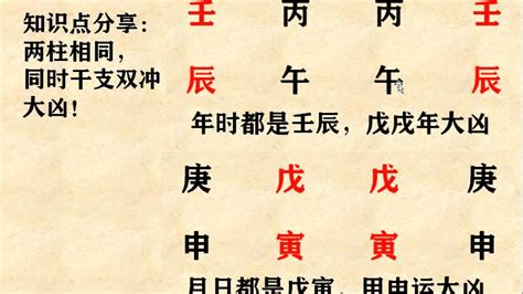 八字羊刃|学八字基础 八字羊刃的用法（羊刃）